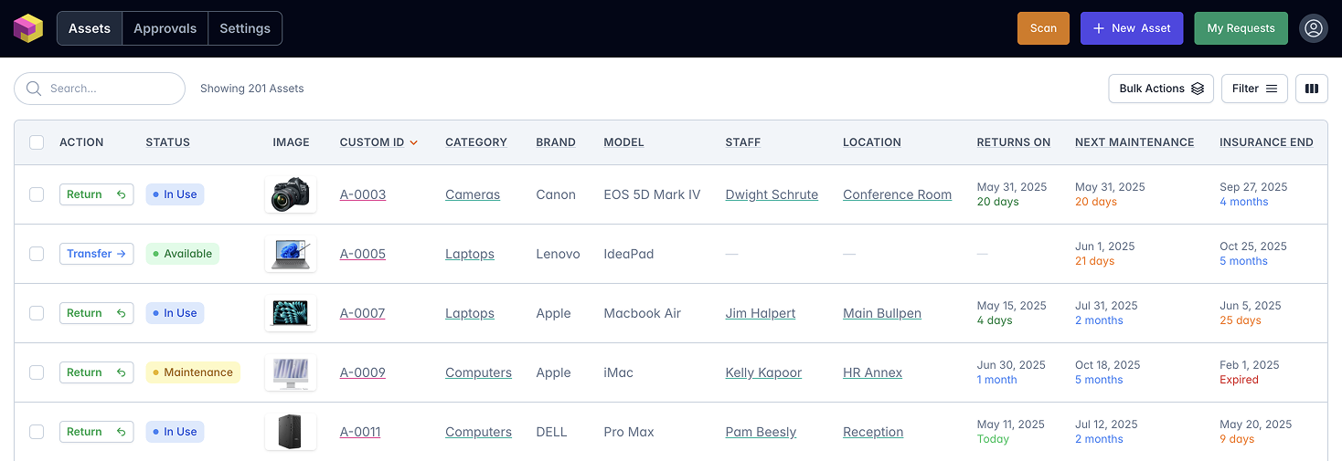 Asset management software dashboard screenshot
