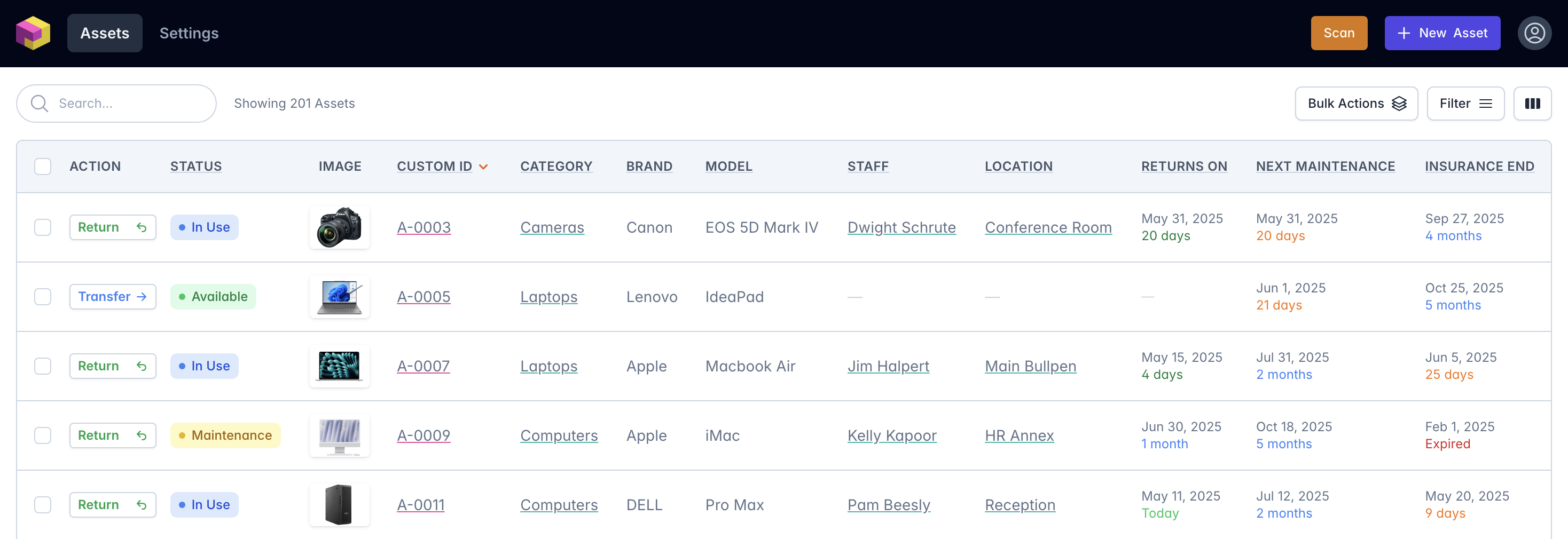 Asset management software dashboard screenshot